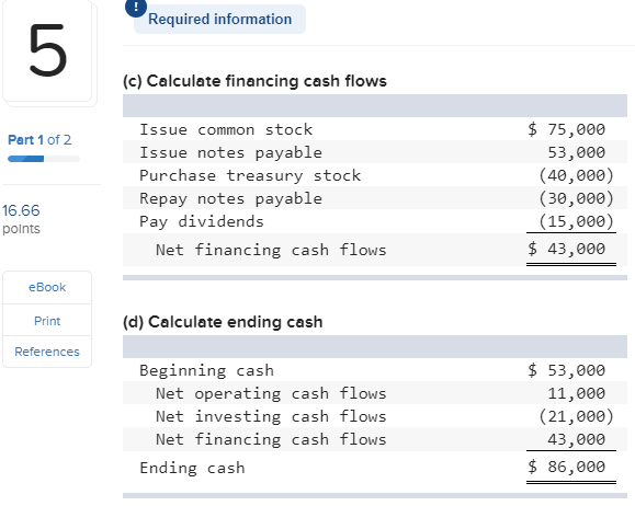 Net financing cash flows of $18,000 and an ending Cash balance of
