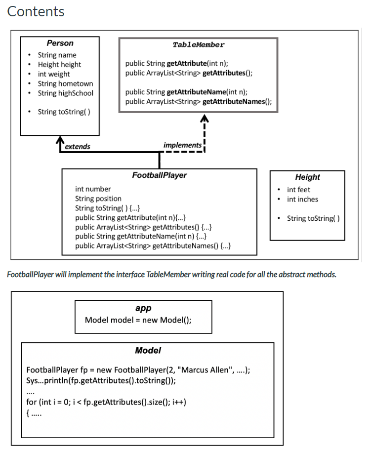 are often compared to a contract, to a promise to implement the