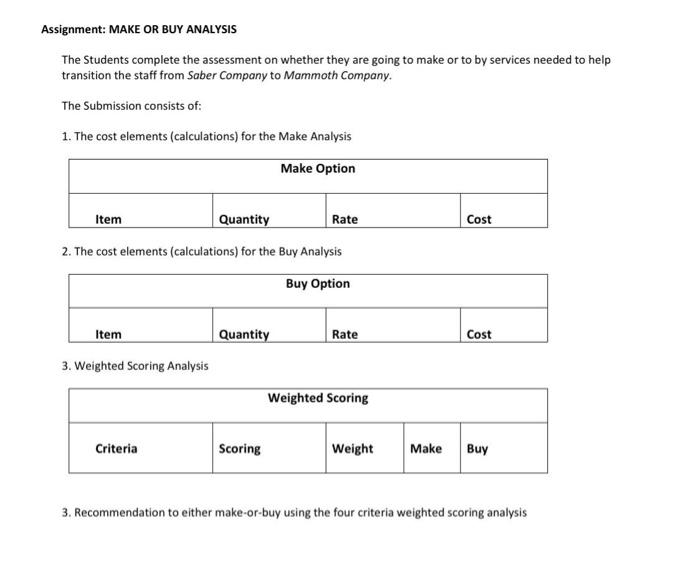 consists of: 1. The cost elements (calculations) for the Make Analysis Make