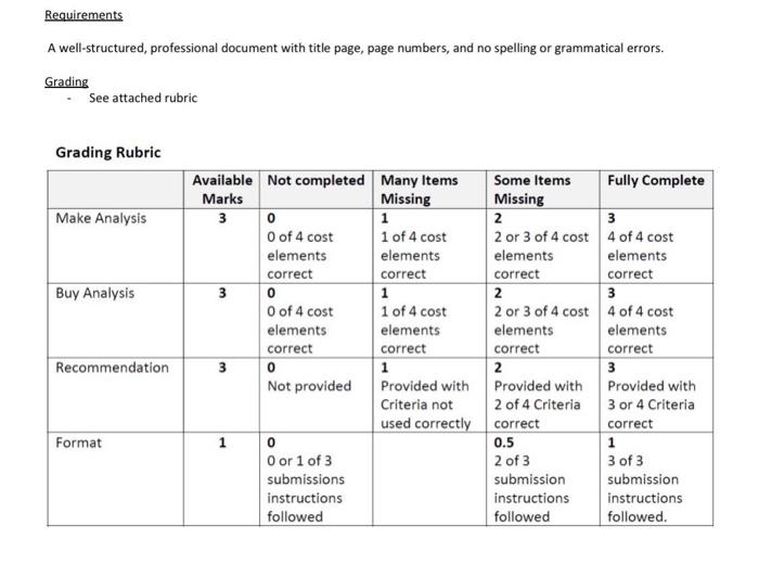 Option Item Quantity Rate Cost 2. The cost elements (calculations) for the