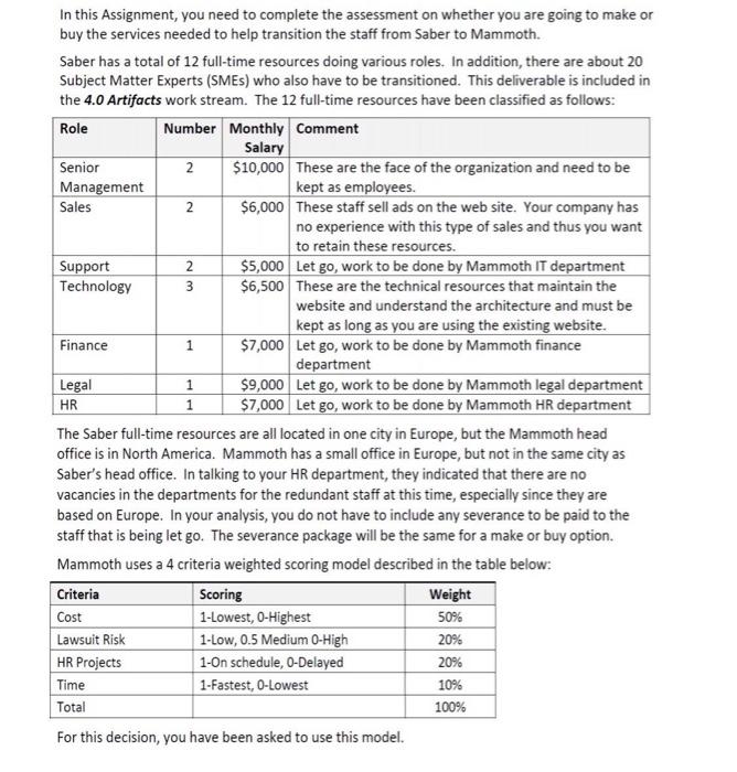 Buy Analysis Buy Option Item Quantity Rate Cost 3. Weighted Scoring Analysis