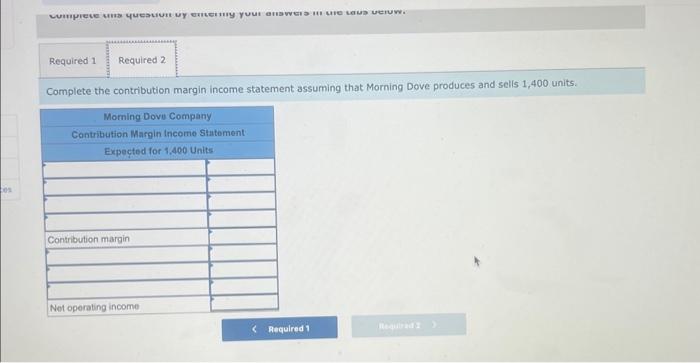 of birdbath, which is very popular. Moming Dove seils all units it