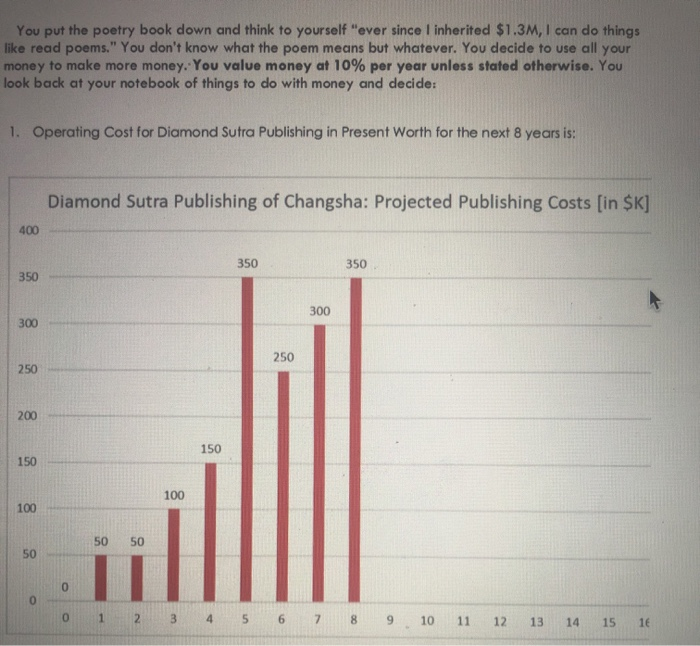  we have to find the Present Value for operating cost over
