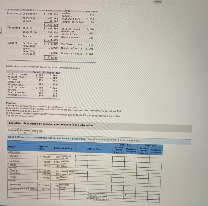  Saved ULE ALLAVALY Components Changeover Machining Setups LILY 930 8,550 20