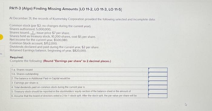  PA11-3 (Algo) Finding Missing Amounts [LO 11-2, LO 11-3, LO 11-5]