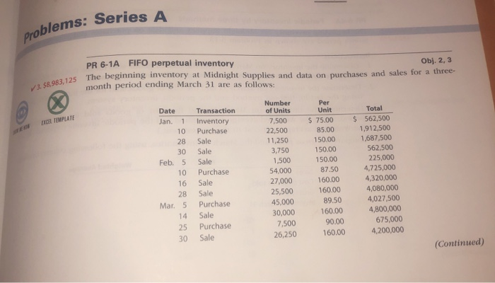 inventory for Midnight Sunplies and data on purchases and sales for a