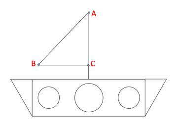 For the following shape, define the Cartesian Co-ordinates or the Pixel Co-ordinates;