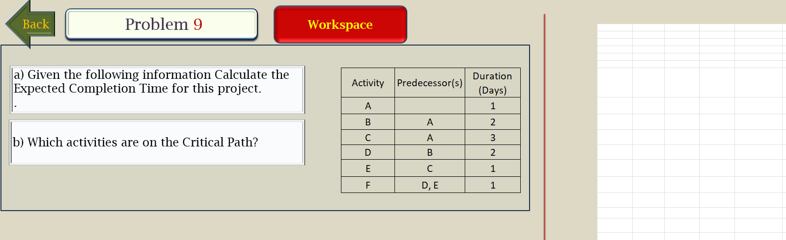  a) Given the following information Calculate the Expected Completion Time for