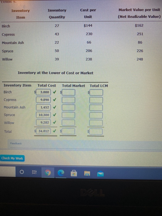  EXIOIL 9. Inventory Inventory Quantity Cost per Unit Market Value per