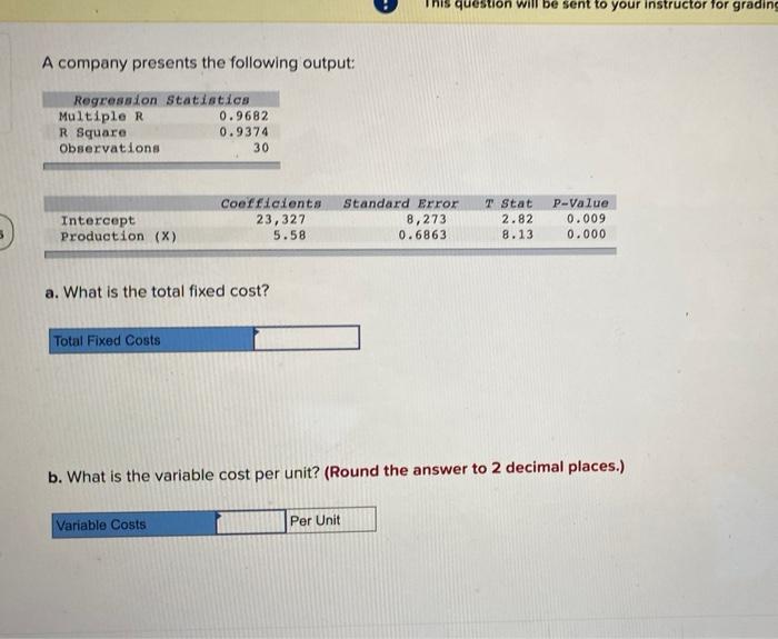  question will be sent to your instructor for grading A company