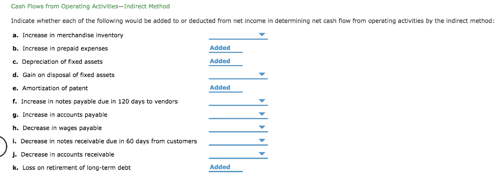  Cash Flows from Operating Activities-Indirect Method Indicate whether each of the