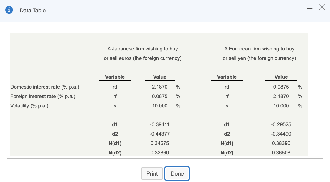 FIRST I WILL PROVIDE MY QUESTION WITH ITS DATA, THEN I WILL