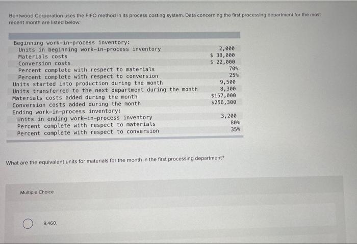 for the month of April of the current year, together with information