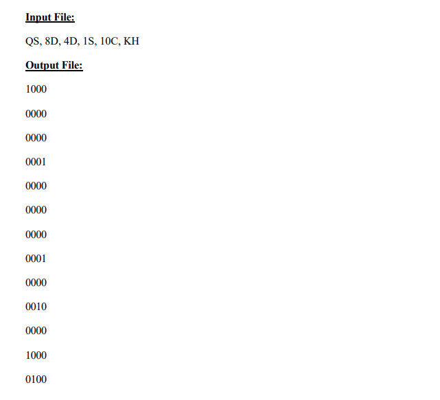 assignment, you will write a C++ program that receives part of a