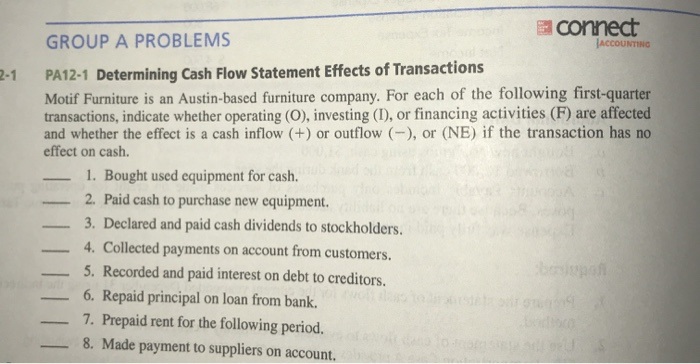 Please answer entire PA12-1 question. connect ACCOUNTING GROUP A PROBLEMS PA12-1 Determining