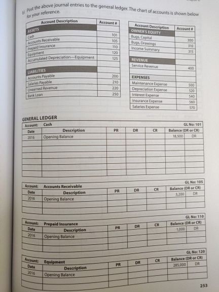 shuttle buses between events and nearby hotels. Space Shuttle has already completed