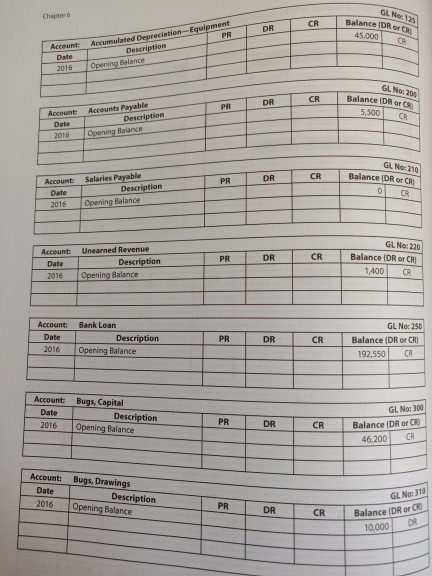 most of the transactions for the year and posted them to the