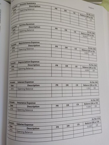 general ledger. The following transactions during December 2016 have not yet been