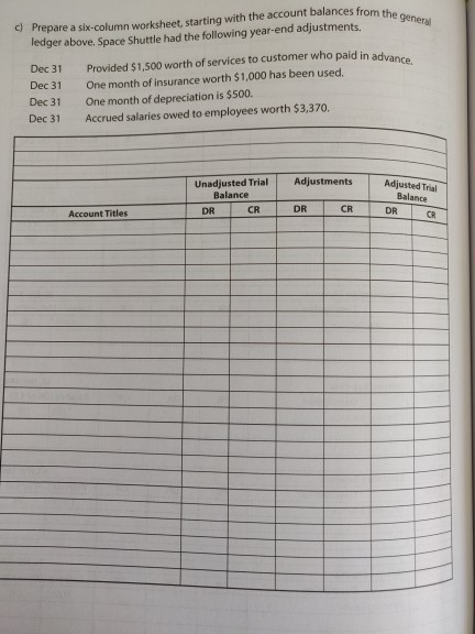prepared. Dec 2 Dec 5 Dec 12 Prepaid $12,000 for one year