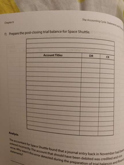 personal use. Received $2,200 cash deposit from a customer for future shuttle
