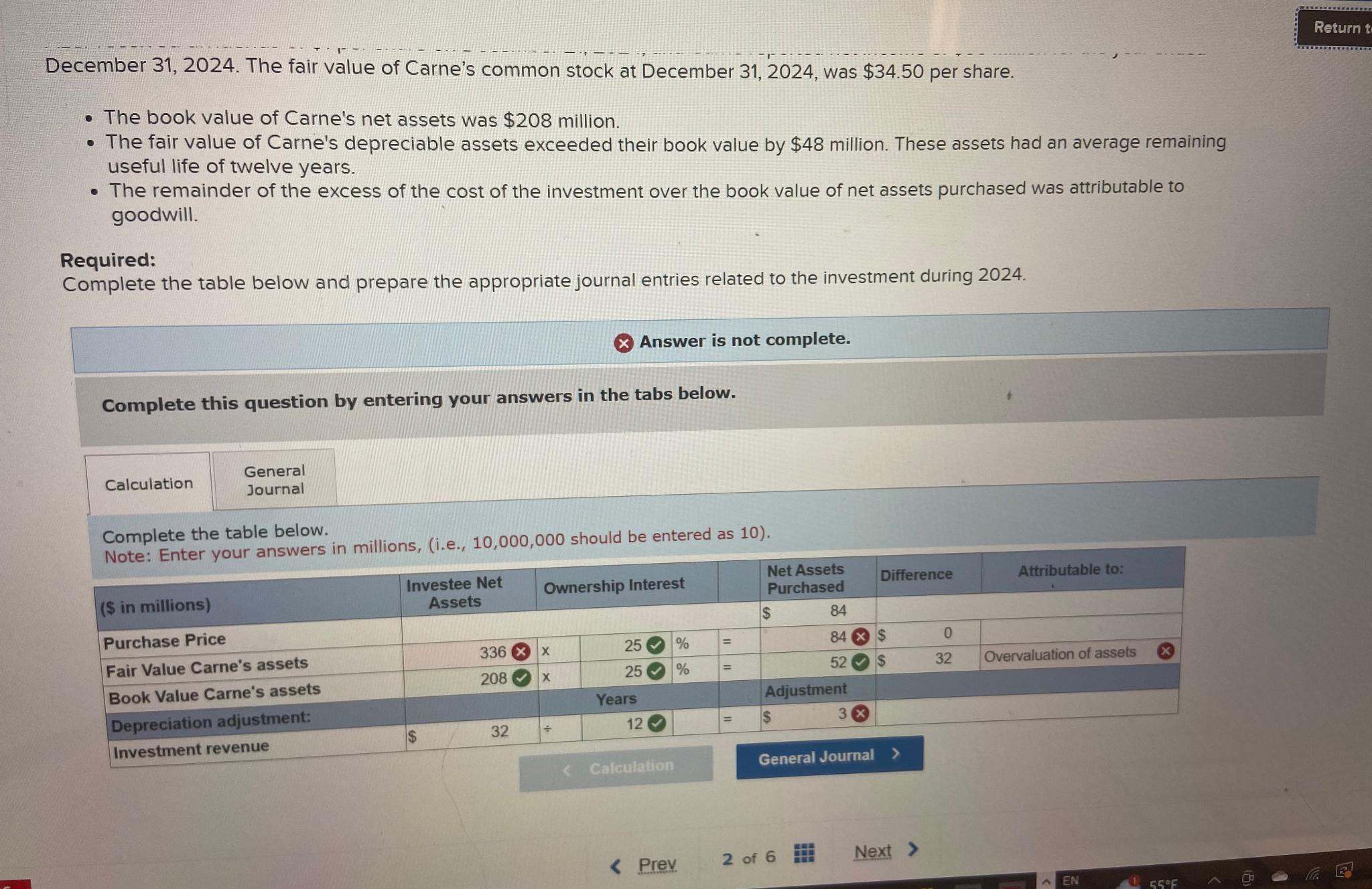  December 31,2024. The fair value of Carne's common stock at December