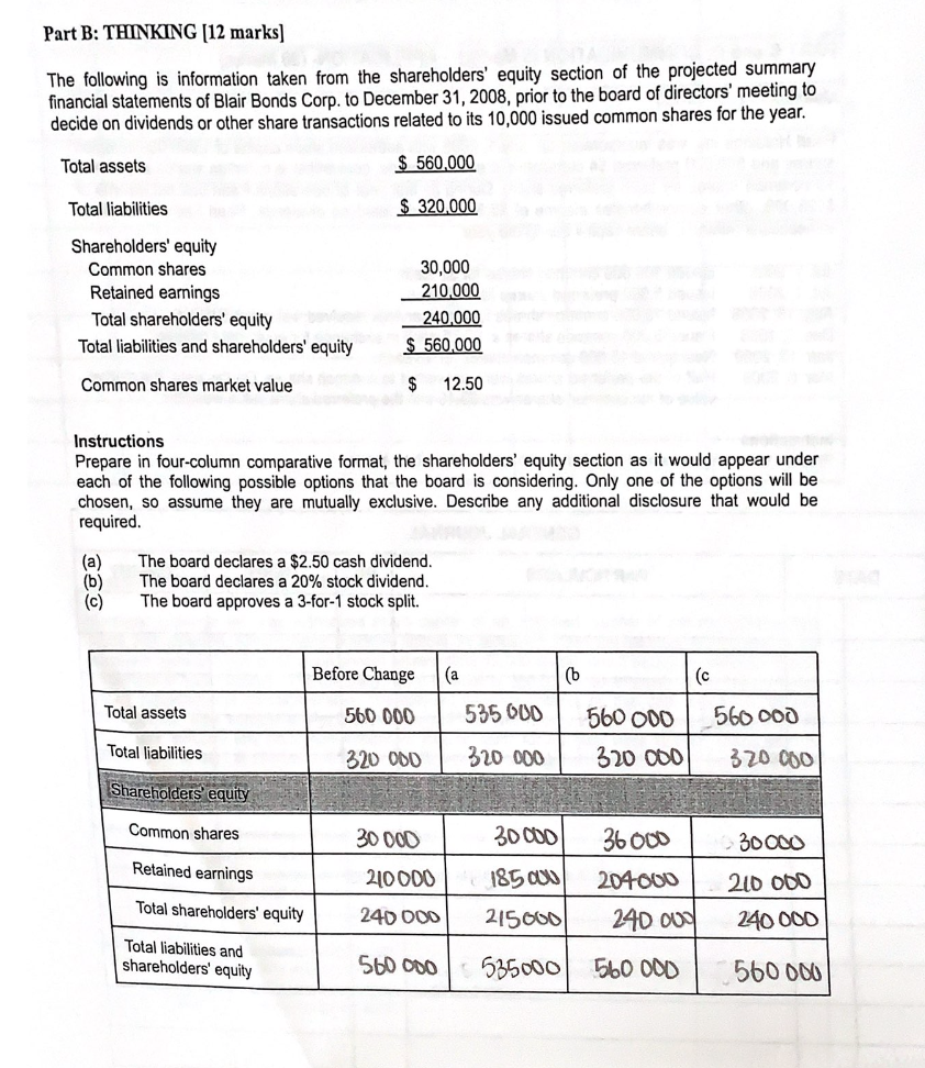  Part B: THINKING [12 marks] The following is information taken from