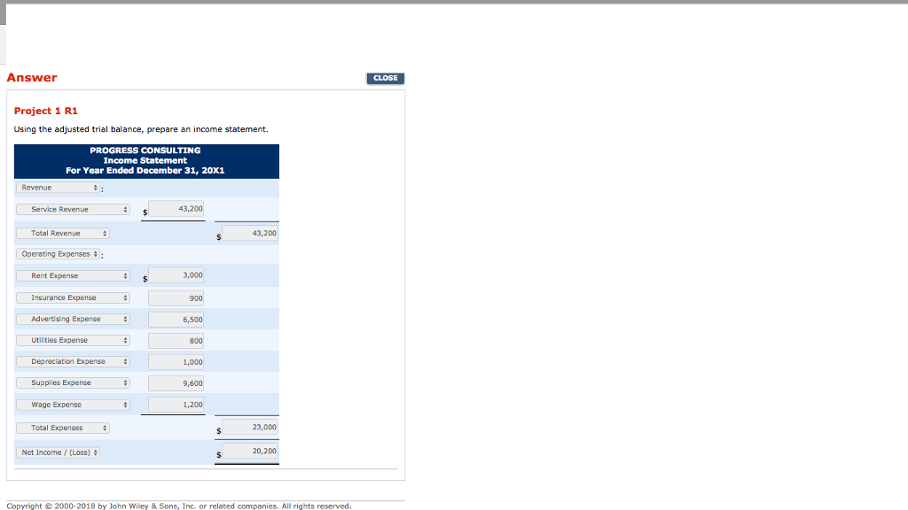the past several years, Aaron Jones has operated a consulting business from