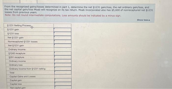 displayed below.] Moab Incorporated manufactures and distributes high-tech biking gadgets. It has