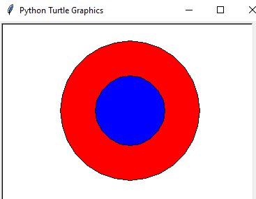 Write a Python program using the Turtle Graphics to draw the concentric