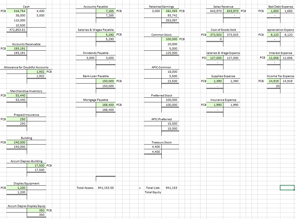 Please use the info provided to complete this sheet in excel. Credit