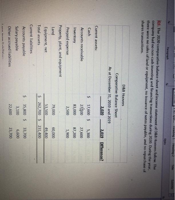  Heading 1 Heading 2 Title Subtitle Paragraph Styles 11. The 2020