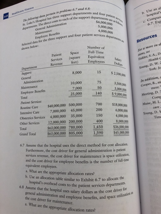 pool allocated based on salary dollars? 3. For problem 6.6, how much