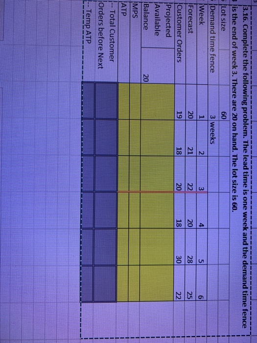  2- - NIN 3.16. Complete the following problem. The lead time