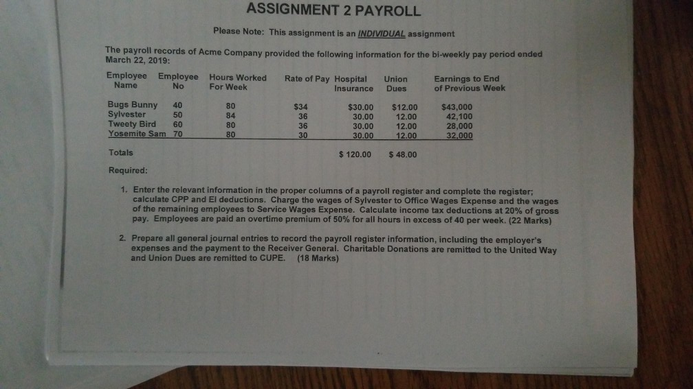  ASSIGNMENT 2 PAYROLL Please Note: This assignment is an INDIVIDUAL assignment