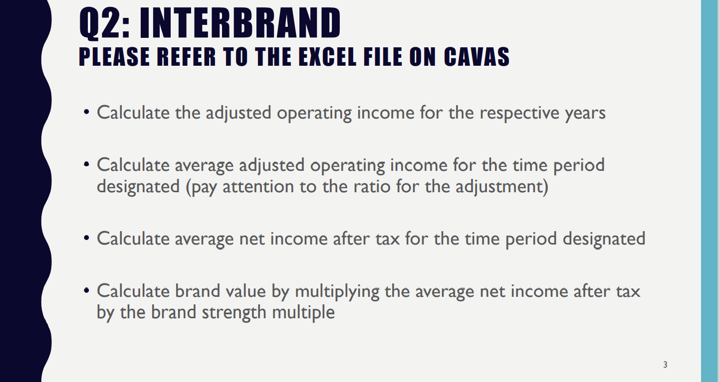 14% 14% 10% 10% H I Hamilton 87% 87% 92% 91% 34%