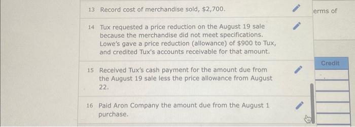 dated Auquat 5 , tie merchandise had enit: $4,600. invoice dated Auguat