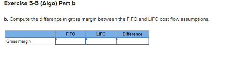 Effect of inventory cost flow on ending inventory balance and gross margin