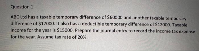  Question 1 ABC Ltd has a taxable temporary difference of $60000
