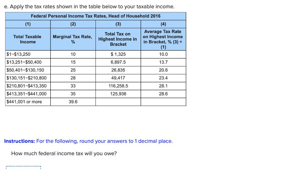 Question C is $37,500 For tax purposes, "gross income" is all the