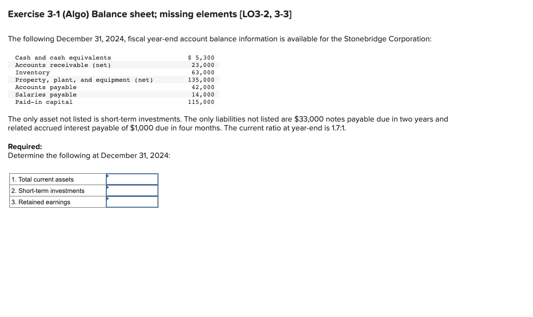  Exercise 3-1 (Algo) Balance sheet; missing elements [LO3-2, 3-3] The following