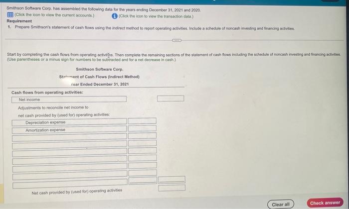  Smithson Sottware Corp. has assembiod the following data for the yoars