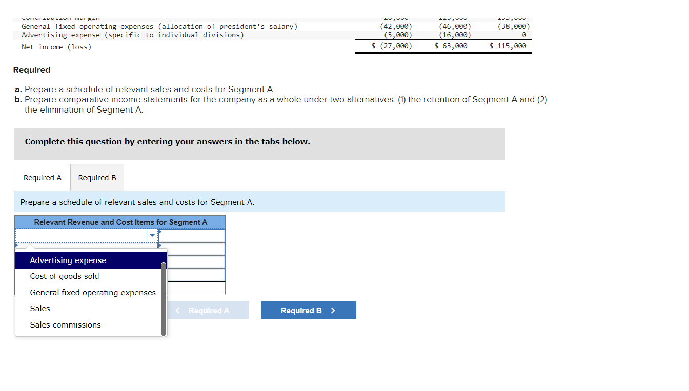 it will not look confusing Munoz Company operates three segments. Income statements