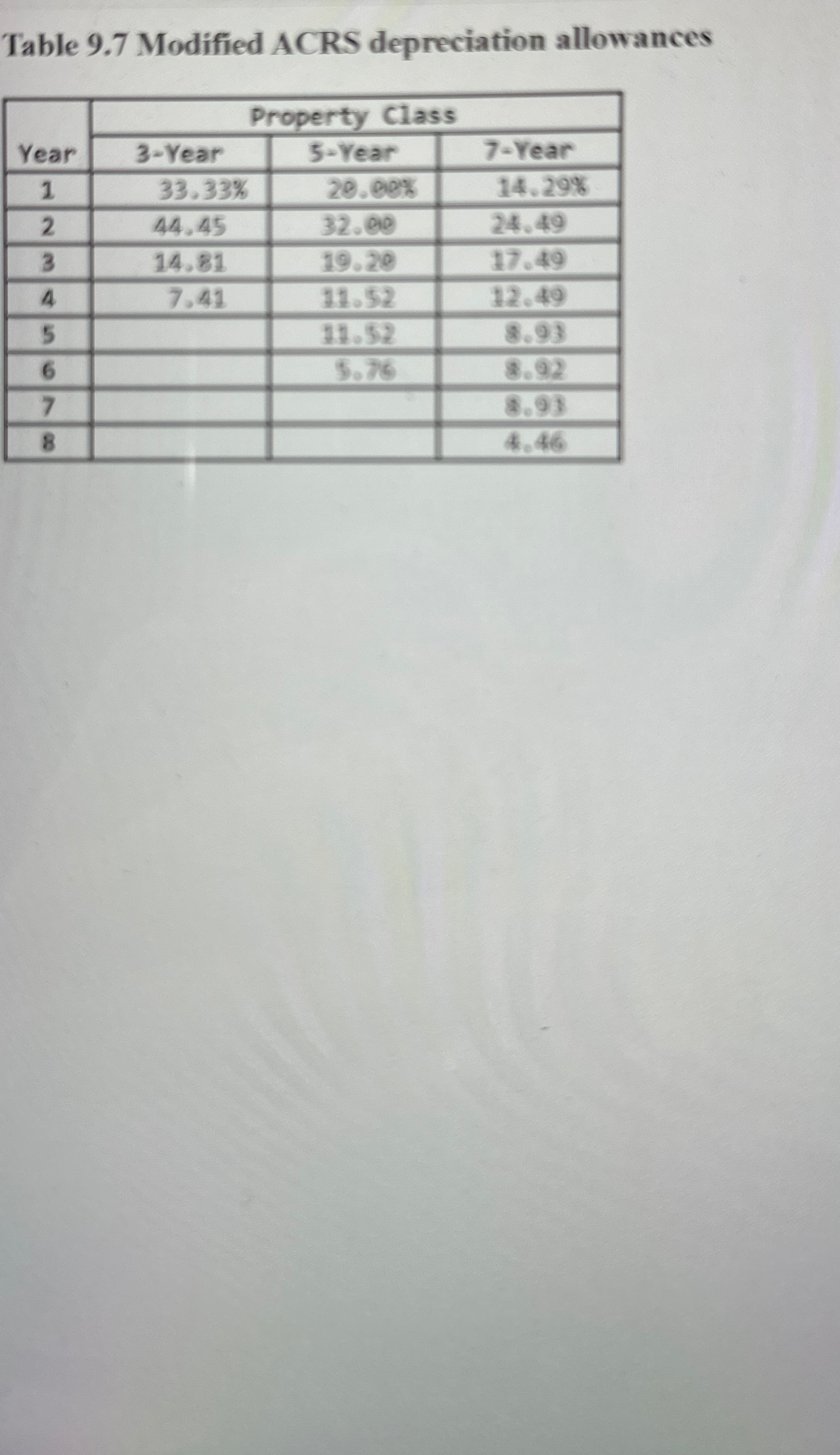  Tanaka Machine Shop is considering a four-year project to improve its