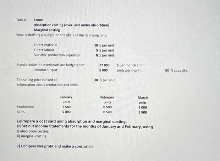 help me with this task Task 2 Stone Absorption costing (over-and under