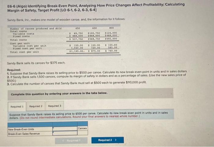  E6-6 (Algo) Identifying Break-Even Point, Analyzing How Price Changes Affect Profitability;