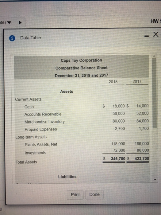  HW te) i Data Table Caps Toy Corporation Comparative Balance Sheet