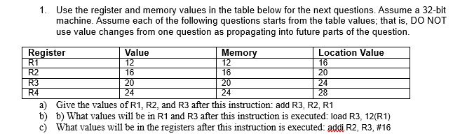  Use the register and memory values in the table below for