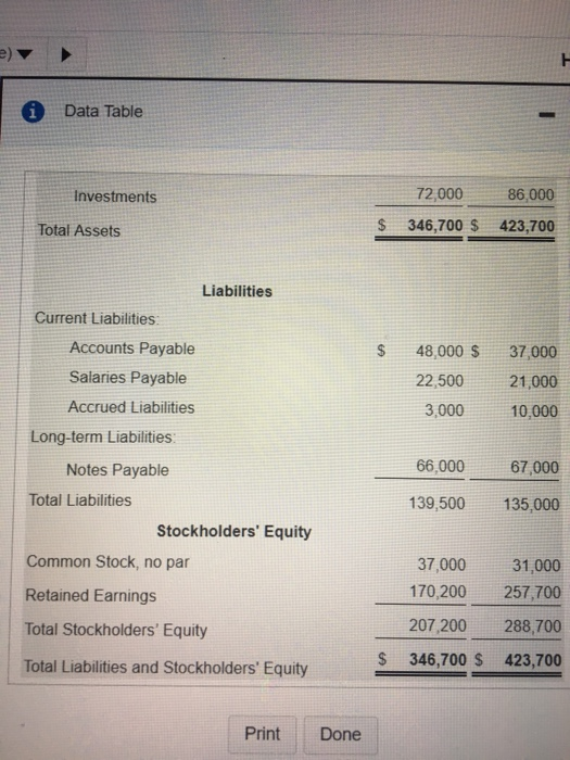 December 31, 2018 and 2017 2017 2018 Assets Current Assets: S 18,000$
