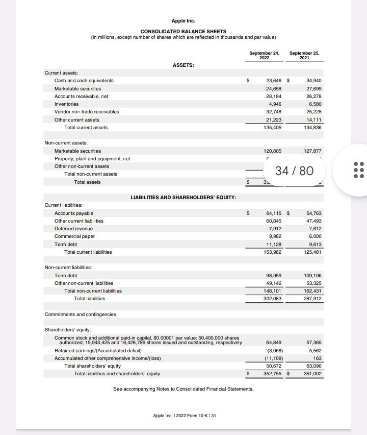 Find all these 14 mentioned ratios and after finding write interpretation