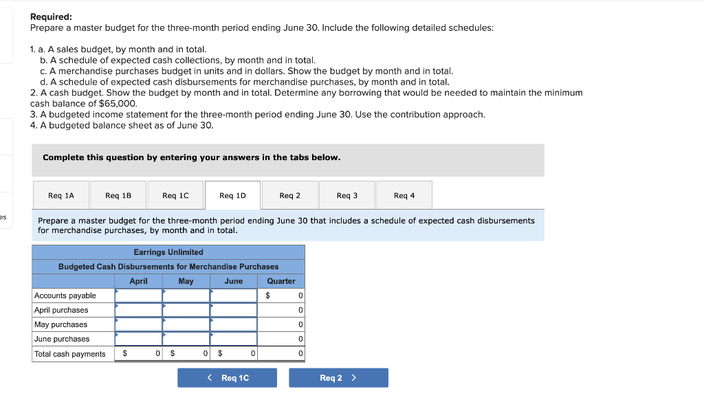 June 30. Use the contribution approach. Earrings Unlimited Budgeted Income Statement For